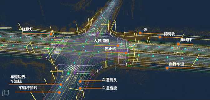 下一代智能汽車會(huì)是什么樣的？將有哪些清晰可見的突破？