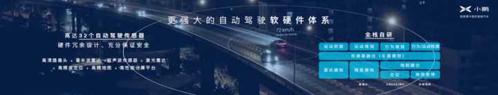 下一代智能汽車會(huì)是什么樣的？將有哪些清晰可見的突破？