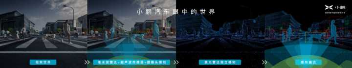 下一代智能汽車會(huì)是什么樣的？將有哪些清晰可見的突破？