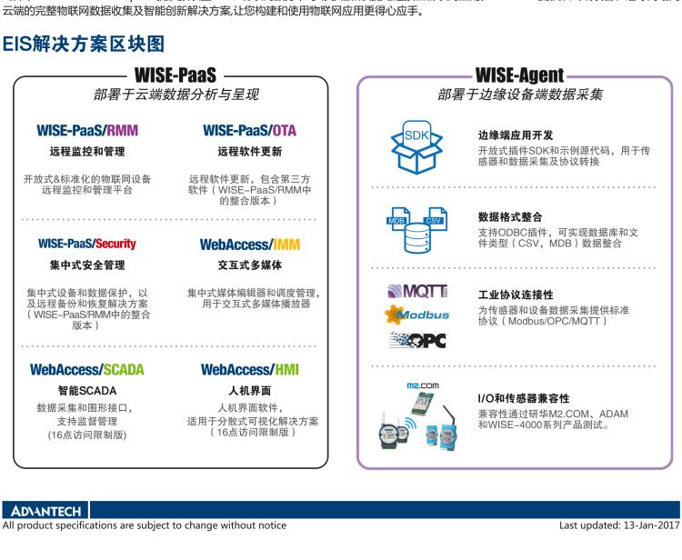 研華EIS-D110 研華EIS-D110，邊緣計(jì)算系統(tǒng)網(wǎng)關(guān)，Intel Celeron J1900 Quad Core 2.0 GHz SoC，最高支持 8 GB內(nèi)存，低功耗邊緣智能設(shè)備，具備豐富擴(kuò)展接口 2 x LAN，1 x COM，3 x USB，2 x HDMI等，搭配 Wifi 或 4G 模塊。