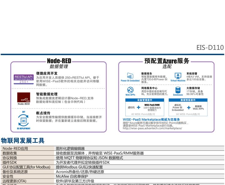 研華EIS-D110 研華EIS-D110，邊緣計(jì)算系統(tǒng)網(wǎng)關(guān)，Intel Celeron J1900 Quad Core 2.0 GHz SoC，最高支持 8 GB內(nèi)存，低功耗邊緣智能設(shè)備，具備豐富擴(kuò)展接口 2 x LAN，1 x COM，3 x USB，2 x HDMI等，搭配 Wifi 或 4G 模塊。