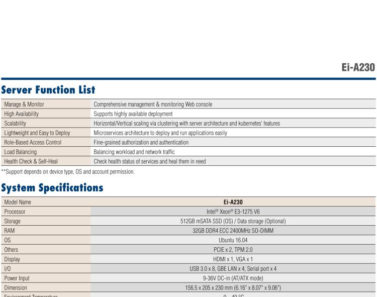 研華EI-A230 研華 EI-A230，邊緣計算系統(tǒng)服務(wù)器，搭載Intel Xeon E3-1275 V6 CPU，32GB RAM，512GB mSATA SSD，1T HDD *2，預(yù)裝Ubuntu 16.04操作系統(tǒng)。