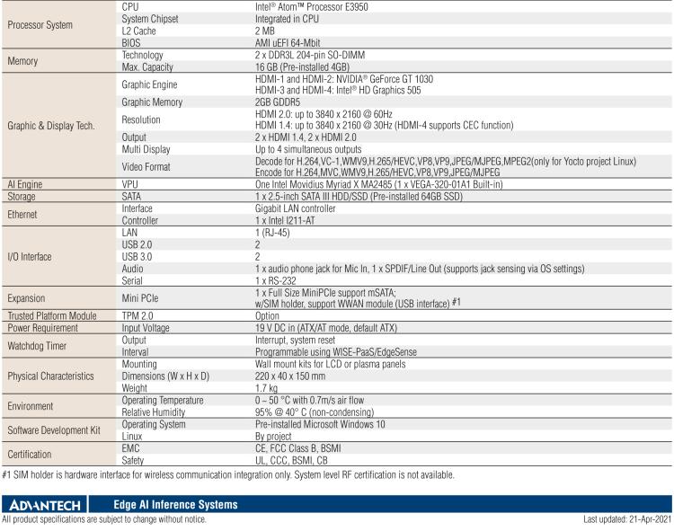 研華AIR-100 基于Intel Atom E3950處理器，AI計(jì)算平臺(tái)，內(nèi)置Myriad X VPU * 1