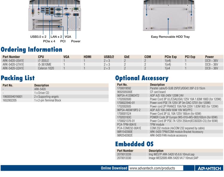 研華ARK-5420 Intel? 第三代 Core? i 處理器無風(fēng)扇嵌入式工控機(jī)，支持 PCIEx4 & PCI