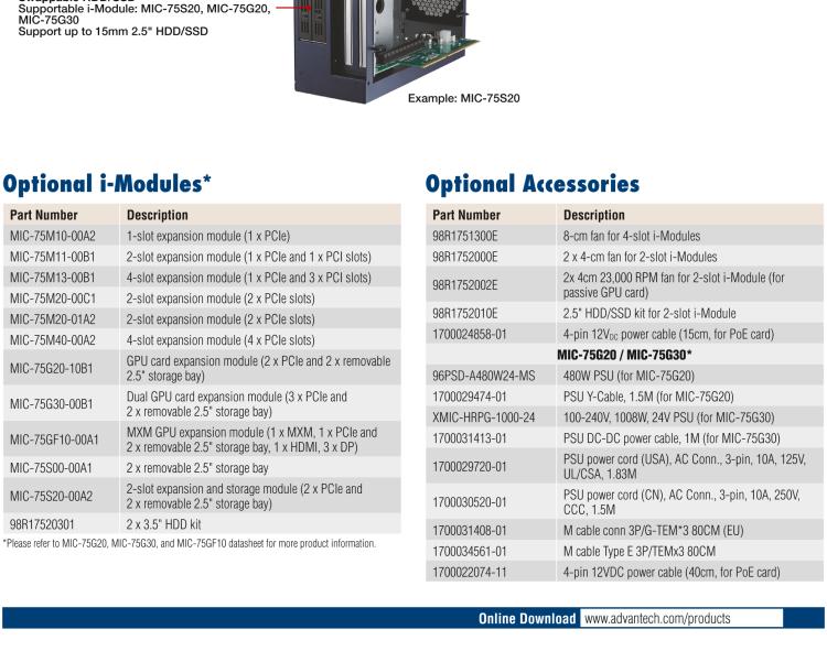 研華MIC-75M13 帶1個PCIe x16、3個PCI的4插槽擴展i-Module