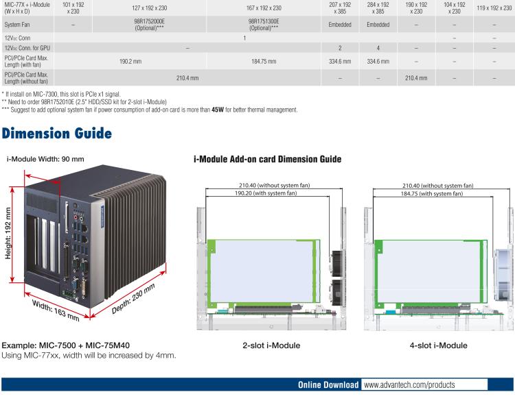 研華MIC-75M11 帶1個(gè)PCIe x16、1個(gè)PCI的2插槽擴(kuò)展i-Module