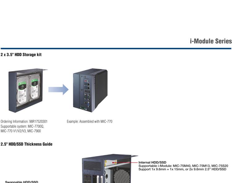 研華MIC-75M11 帶1個(gè)PCIe x16、1個(gè)PCI的2插槽擴(kuò)展i-Module