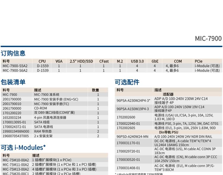 研華MIC-7900 Intel Xeon 板載處理器緊湊型無(wú)風(fēng)扇系統(tǒng)