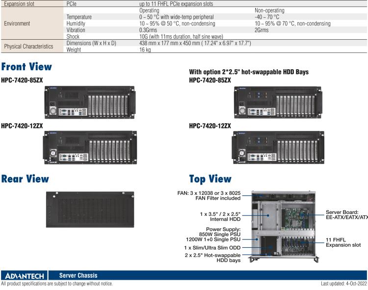 研華HPC-7420 用于EE-ATX/EATX/ATX主板的4U 短深度服務(wù)器機(jī)箱，帶有11個(gè)FH/FL擴(kuò)展插槽