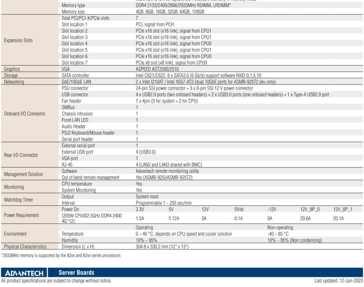 研華ASMB-925 雙路 LGA3647-P0 Intel? Xeon? Scalable EATX 服務(wù)器主板，帶12個 DDR4，5個 PCIe x16 + 1個 PCIe x8 + 1 個PCI, 8個 SATA3, 6 個USB3.0, Dual 10GbE, IPMI