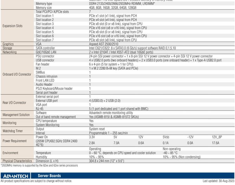 研華ASMB-815 單路LGA 3647-P0 Intel? Xeon? Scalable ATX 服務器主板，帶 6 個DDR4, 5 個PCIe x8 或者 2 個PCIe x16 和 1個 PCIe x8, 8 個SATA3, 6 個USB3.0, Dual 10GbE, IPMI