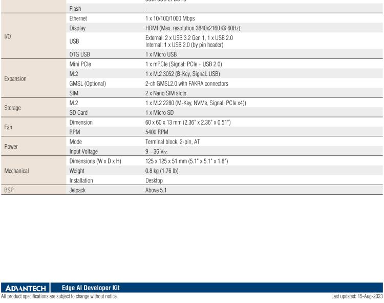 研華MIC-711D-OX MIC-711D-OX 是一款基于英偉達Jetson Orin NX 的 AI 開發(fā)套件，含有多個 I/O 接口，使客戶可以靈活開發(fā)新項目。
