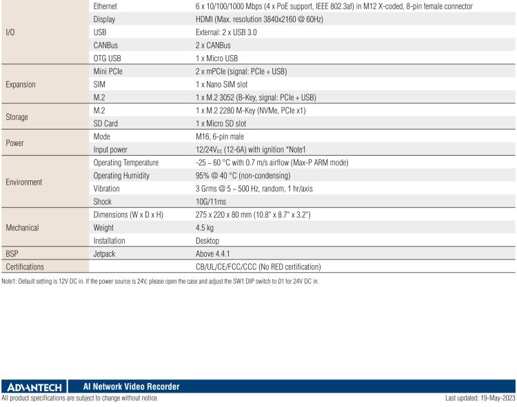 研華MIC-715 加固型AI 推理平臺，基于英偉達(dá)Jetson? Xavier NX，IP67防護(hù)等級