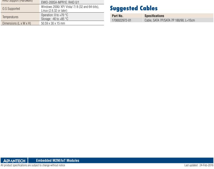 研華EMIO-200SA SATA 端口模塊、2-Ch、PCIe I/F
