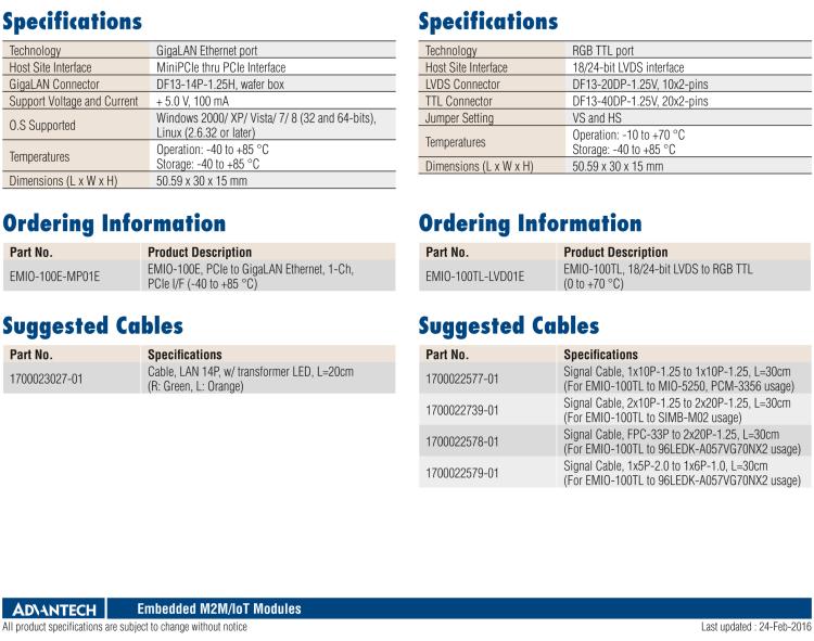研華EMIO-100TL 1 路，18/24-bit LVDS 轉(zhuǎn) RGB TTL 模塊