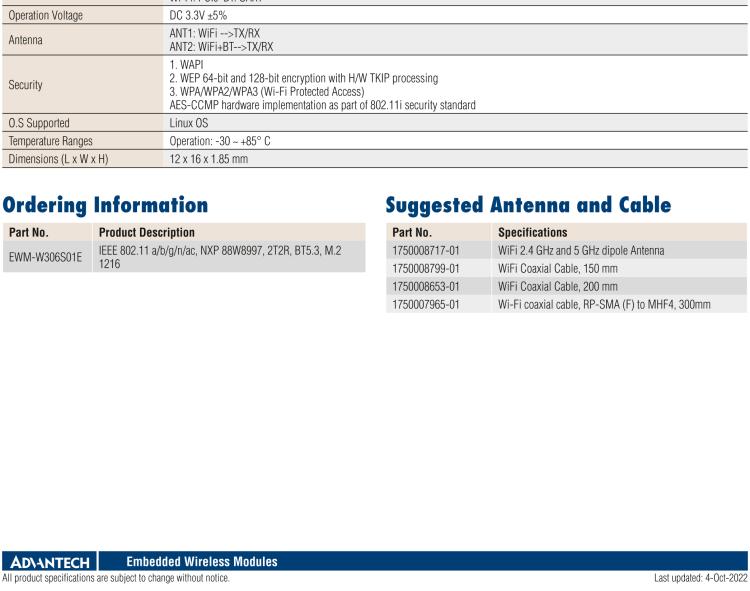 研華EWM-W306 EWM-W306S01E 模塊采 Marvell 新的高度集成雙頻段 SoC 88W8997，IEEE 802.11ac/a/b/g/n 2X2 MU-MIMO WLAN & Bluetooth 5.0。為標準 M.2 1216 焊接型模塊，帶天線接口。