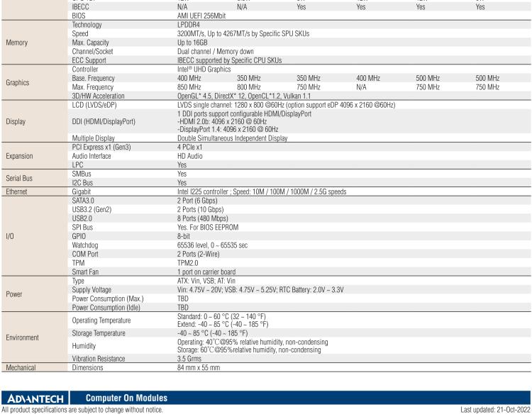 研華SOM-7532 Intel Pentium/Celeron 和 Atom x6000 系列 (Elkhart Lake) 處理器， COM Express Mini Type 10 模塊