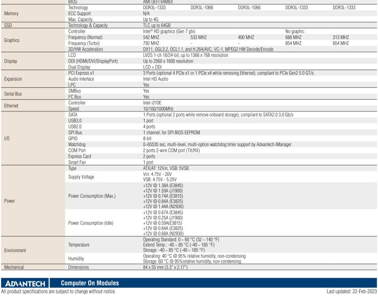 研華SOM-7567 Intel? Atom?/Celeron? 處理器，COM-Express Mini 模塊