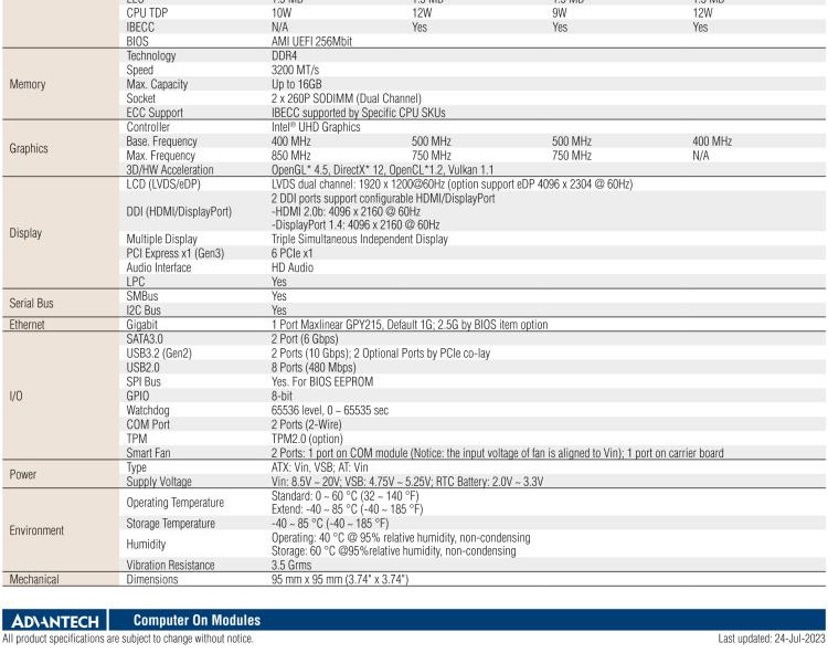 研華SOM-6832 Intel Pentium/Celeron 及 Atom x6000系列（Elkhart Lake）處理器，COM Express? Compact Type 6 模塊