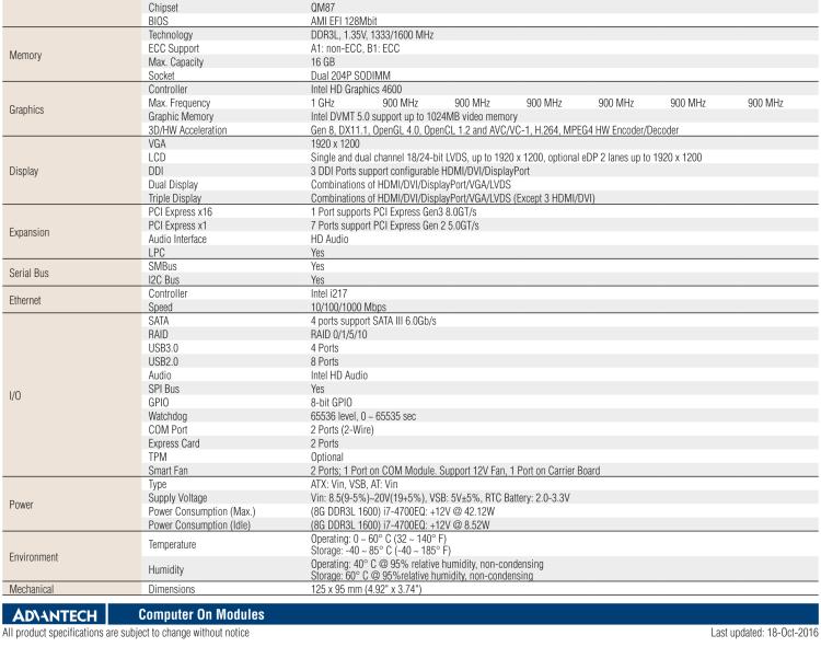 研華SOM-5894 第三代 Intel? Core?處理器， COM Express? Basic 模塊