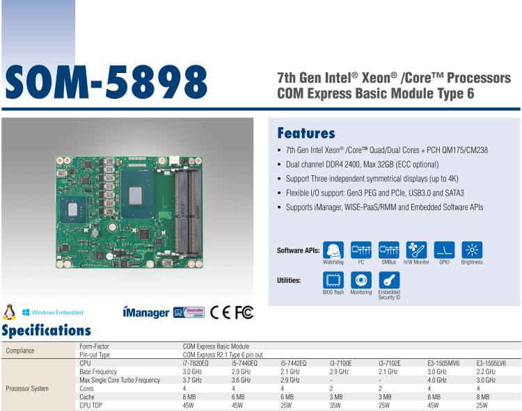 研華SOM-5898 第七代Intel Core/Celeron處理器，COM Express Basic Type 6模塊