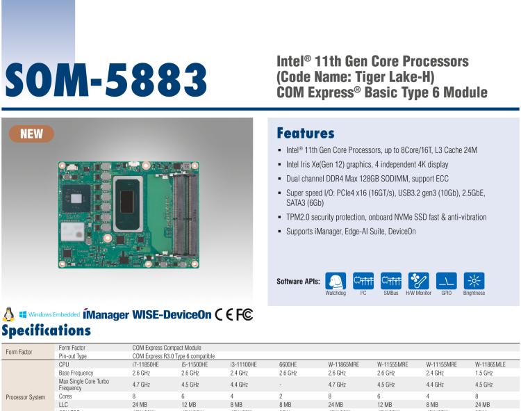 研華SOM-5883 第十一代Intel Core處理器（代號：Tiger Lake-H），COM Express? Basic Type 6 模塊