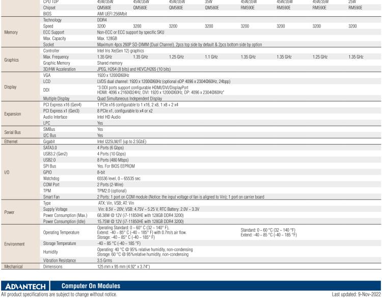 研華SOM-5883 第十一代Intel Core處理器（代號：Tiger Lake-H），COM Express? Basic Type 6 模塊