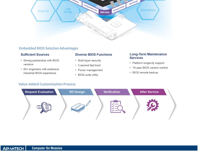 研華SOM-C350 Intel Alder Lake-S 可更換型 CPU，COM-HPC Client Size C 模塊