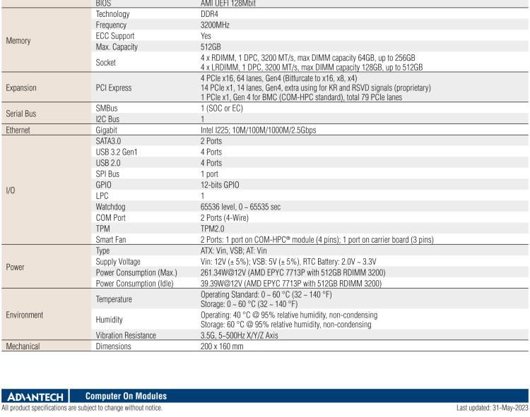 研華SOM-E780 AMD EPYC? 7003 COM-HPC? Server Size E 模塊，具有專有引腳
