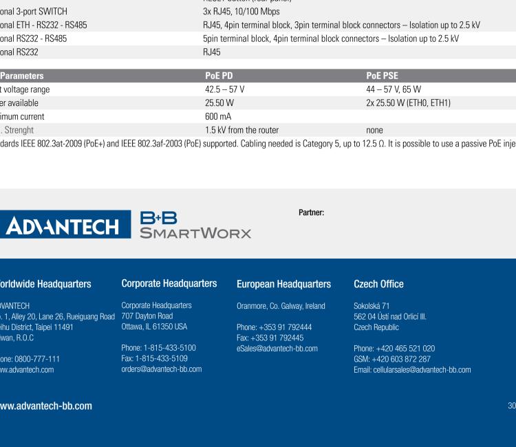 研華BB-SR30310325-SWH LTE 路由器、2E、USB、2I/O、SD、232、485、2S、W、SL、Acc、SmartWorx Hub
