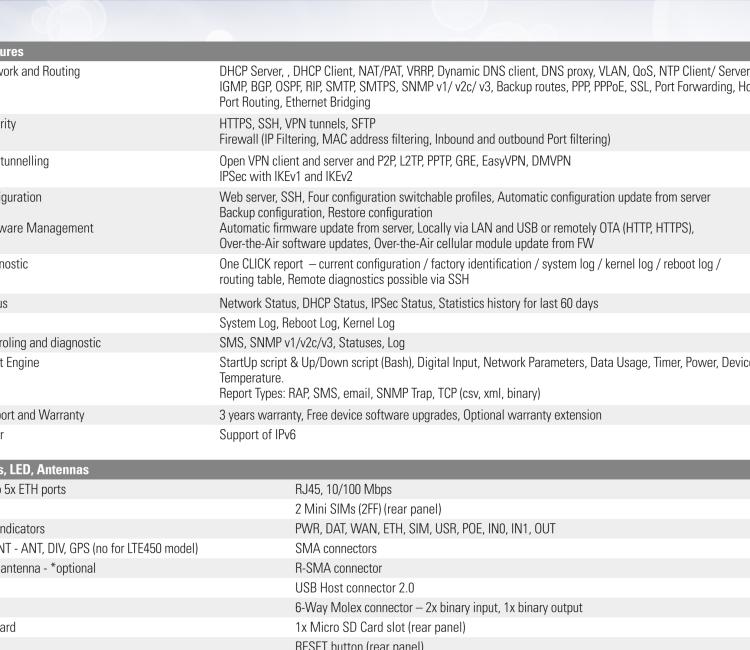 研華BB-SR30319125-SWH LTE 路由器、5E、USB、2I/O、SD、2S、帶 Wifi、PD、SL、Acc、SWH