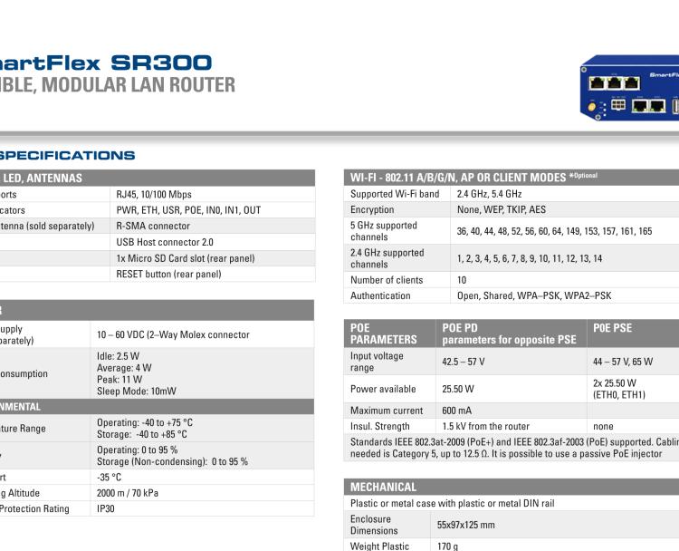 研華BB-SR30000120-SWH SmartFlex、LTE 路由器、5E、USB、2I/O、SD、SL、SWH