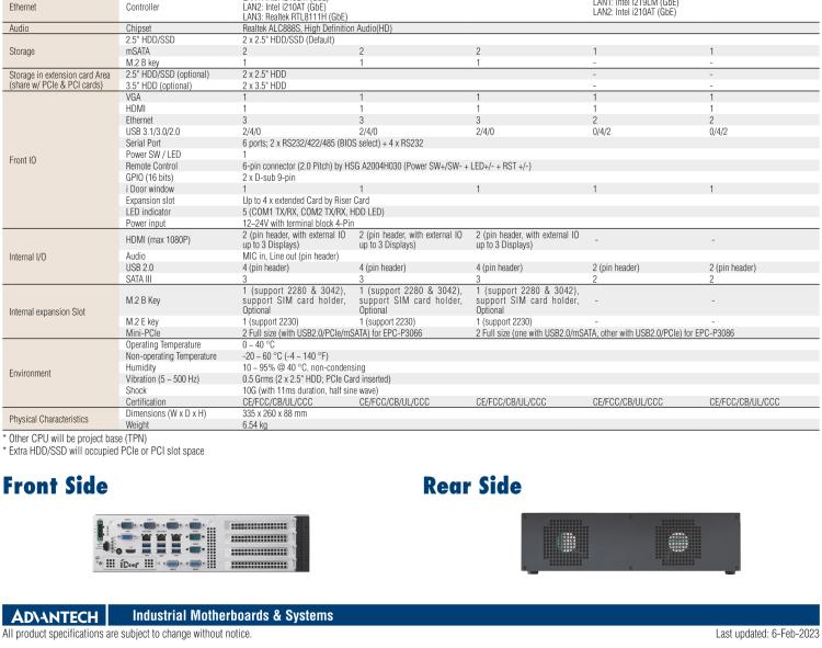 研華EPC-P3066 適配Intel? 第8/9代 Core i 系列處理器，搭載C246芯片組。2U高度，支持全長PCIe x16擴展卡。接口豐富，性能強勁。