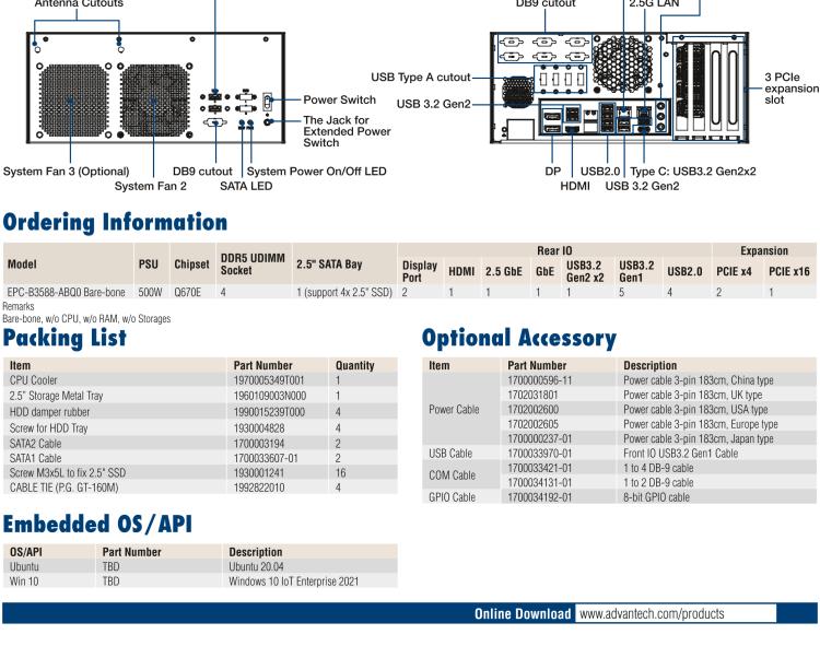 研華EPC-B3588 適配Intel 第12代 Core i 系列處理器，搭載Q670E芯片組?？纱钆銷VIDIA? RTX-A4500顯卡。3U高度，提供高端圖像處理應(yīng)用的解決方案。