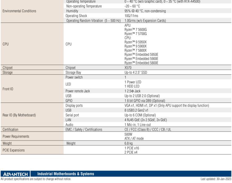 研華EPC-B3522 適配AMD Ryzen AM4 5000系列處理器，搭載X570芯片組，搭配N(xiāo)VIDIA? RTX-A4500顯卡。3U高度，提供高端圖像處理應(yīng)用的解決方案。