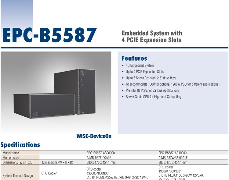 研華EPC-B5587 適配Intel? 第10代 Core i / Xeon W系列處理器，搭載W480E芯片組。標(biāo)準(zhǔn)4U上架，工業(yè)級(jí)品質(zhì)，穩(wěn)定可靠。廣泛適用于高端AI服務(wù)器等應(yīng)用。