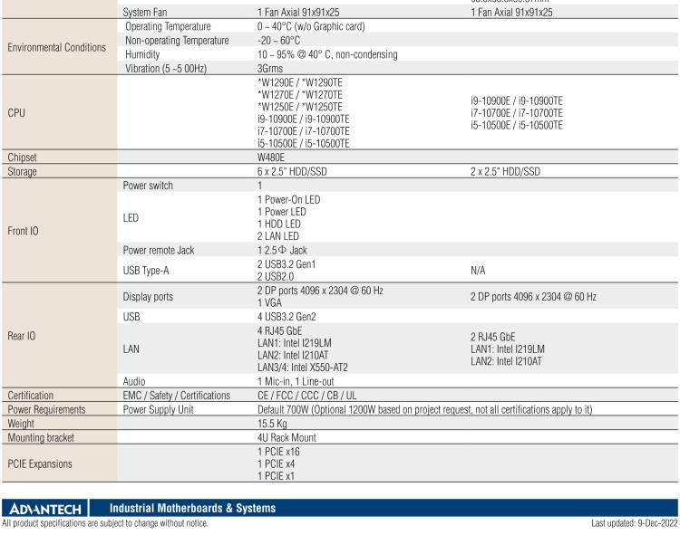 研華EPC-B5587 適配Intel? 第10代 Core i / Xeon W系列處理器，搭載W480E芯片組。標(biāo)準(zhǔn)4U上架，工業(yè)級(jí)品質(zhì)，穩(wěn)定可靠。廣泛適用于高端AI服務(wù)器等應(yīng)用。