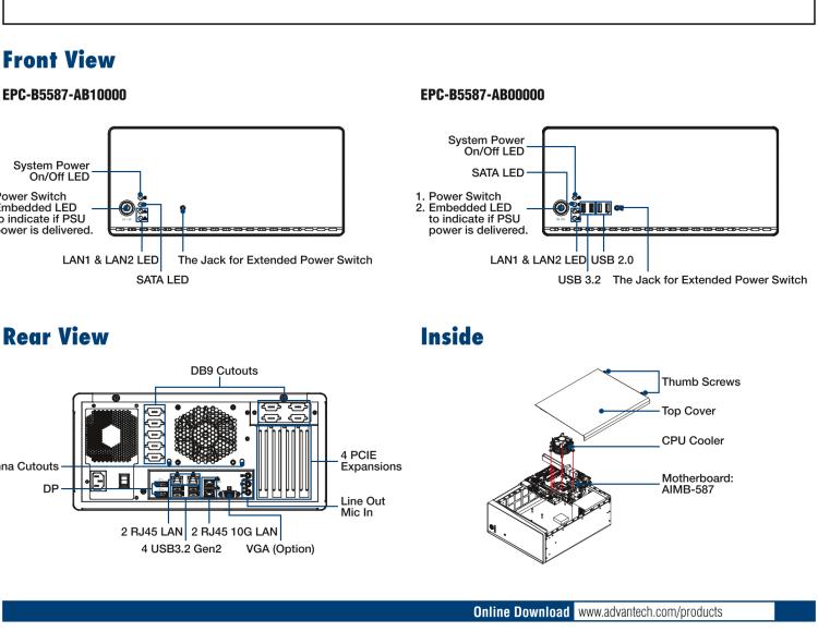 研華EPC-B5587 適配Intel? 第10代 Core i / Xeon W系列處理器，搭載W480E芯片組。標(biāo)準(zhǔn)4U上架，工業(yè)級(jí)品質(zhì)，穩(wěn)定可靠。廣泛適用于高端AI服務(wù)器等應(yīng)用。