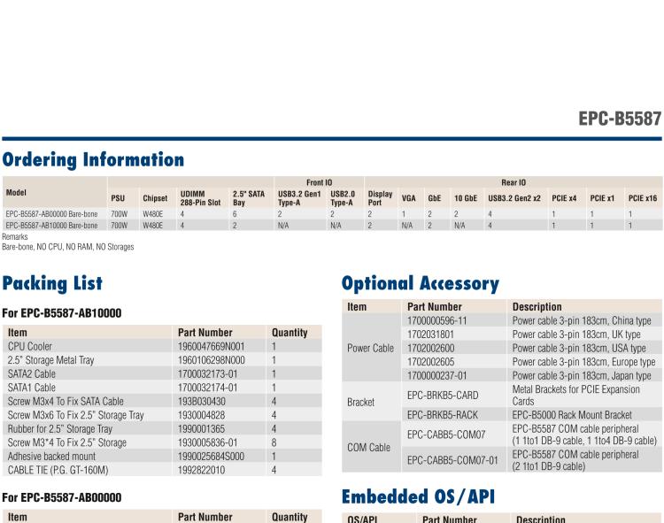 研華EPC-B5587 適配Intel? 第10代 Core i / Xeon W系列處理器，搭載W480E芯片組。標(biāo)準(zhǔn)4U上架，工業(yè)級(jí)品質(zhì)，穩(wěn)定可靠。廣泛適用于高端AI服務(wù)器等應(yīng)用。