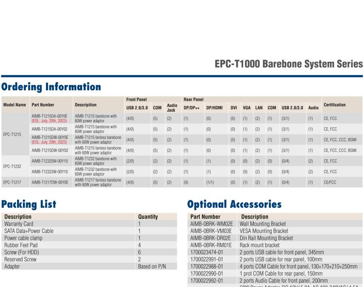 研華EPC-T1215 板載Intel? 第4代 賽揚(yáng) J1900 處理器。支持無風(fēng)扇設(shè)計，1U超薄高度，支持上架，高性價比解決方案。