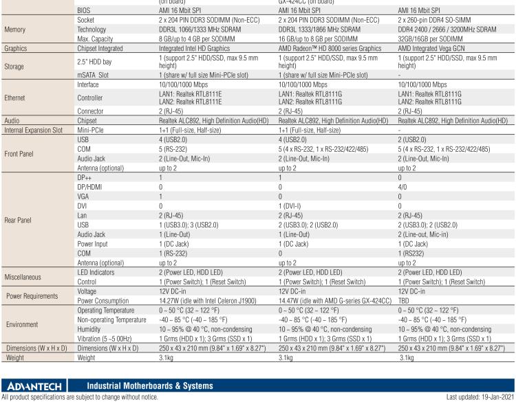 研華EPC-T1217 板載Intel? 奔騰 4核 N4200 處理器。支持雙重顯示，無風(fēng)扇設(shè)計，1U超薄高度，支持上架。