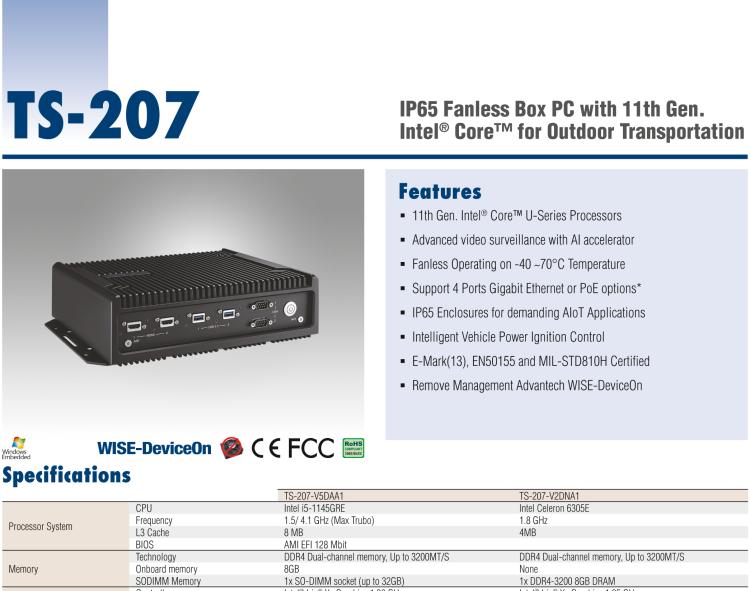 研華TS-207 搭載11th Gen. Intel Core無風扇IP 65防護系統(tǒng)，車輛鐵路應用