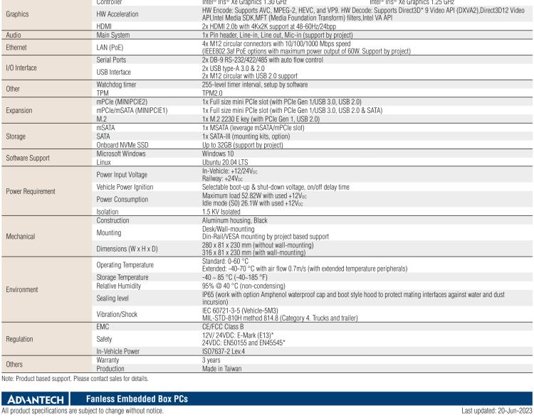 研華TS-207 搭載11th Gen. Intel Core無風扇IP 65防護系統(tǒng)，車輛鐵路應用