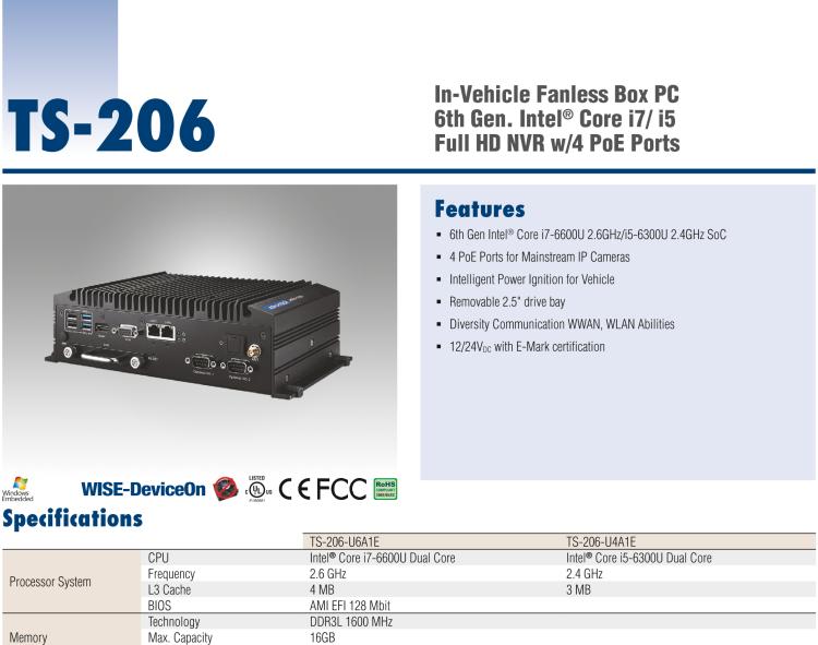 研華TS-206 車載全高清NVR w/4 PoE端口，第6代Intel Core i7 6600U /Core i5 6300U SoC無(wú)風(fēng)扇工控機(jī)