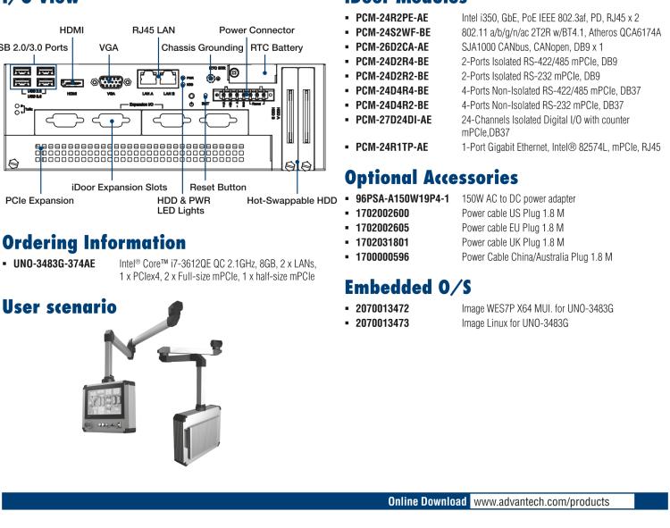 研華UNO-3483G 高效能嵌入式無風扇工業(yè)電腦，搭配 Intel? Core? i7 處理器，2 x GbE, 2 x mPCIe, HDMI/VGA