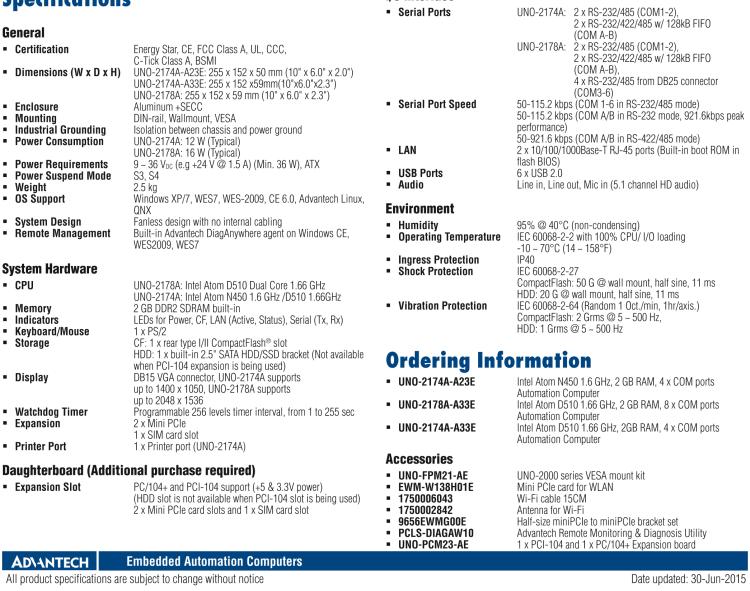 研華UNO-2178A Intel? Atom? D510無風扇嵌入式工業(yè)電腦，6 x USB, 8 x COM, 2 x Mini PCIe