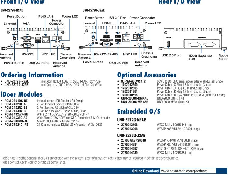 研華UNO-2272G 袖珍型嵌入式工控機(jī)，搭配Intel? Atom?處理器，1 x GbE, 2 x mPCIe, VGA/HDMI