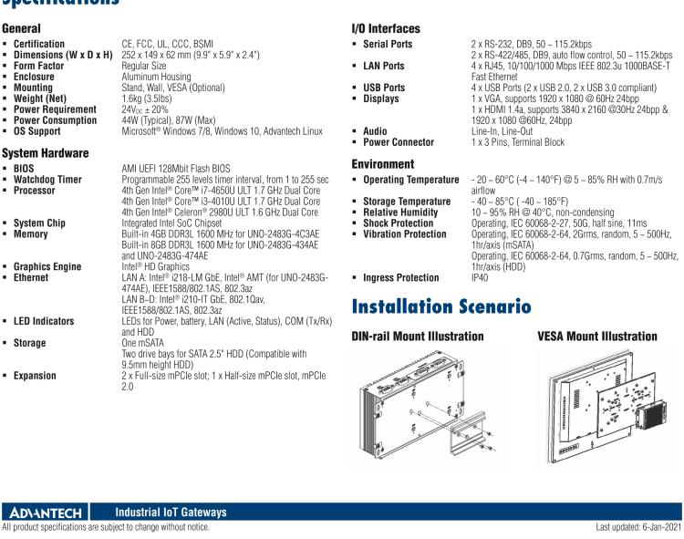研華UNO-2483G 標(biāo)準(zhǔn)型嵌入式無風(fēng)扇工業(yè)電腦，搭配Intel? Core? i7/i3/Celeron處理器，4×GbE, 3×mPCIe, HDMI/VGA