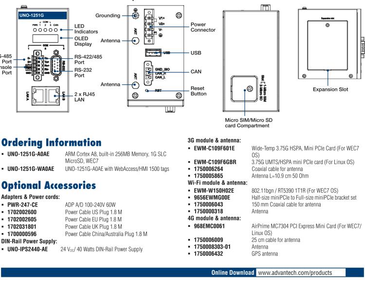 研華UNO-1251G 微型導軌安裝工業(yè)物聯網網關，搭配TI Coretex A8處理器，2×LAN，1×USB，1×CANopen，3×COM，2×microSD，1×microSIM