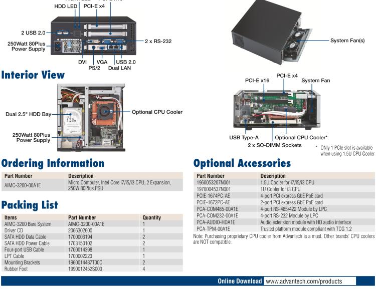 研華AiMC-3200 智能微型工控機(jī)，Intel Core i7/i5/i3 CPU,2 擴(kuò)展槽，250W 80 Plus PSU